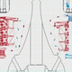 Image for article titled How Mercedes F1's Ingenious Split Turbo Works